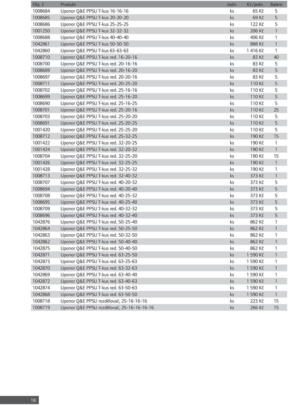 16-20-16 ks 83 Kč 40 1008700 Uponor Q&E PPSU T-kus red. 20-16-16 ks 83 Kč 5 1008689 Uponor Q&E PPSU T-kus red. 20-16-20 ks 83 Kč 5 1008697 Uponor Q&E PPSU T-kus red.