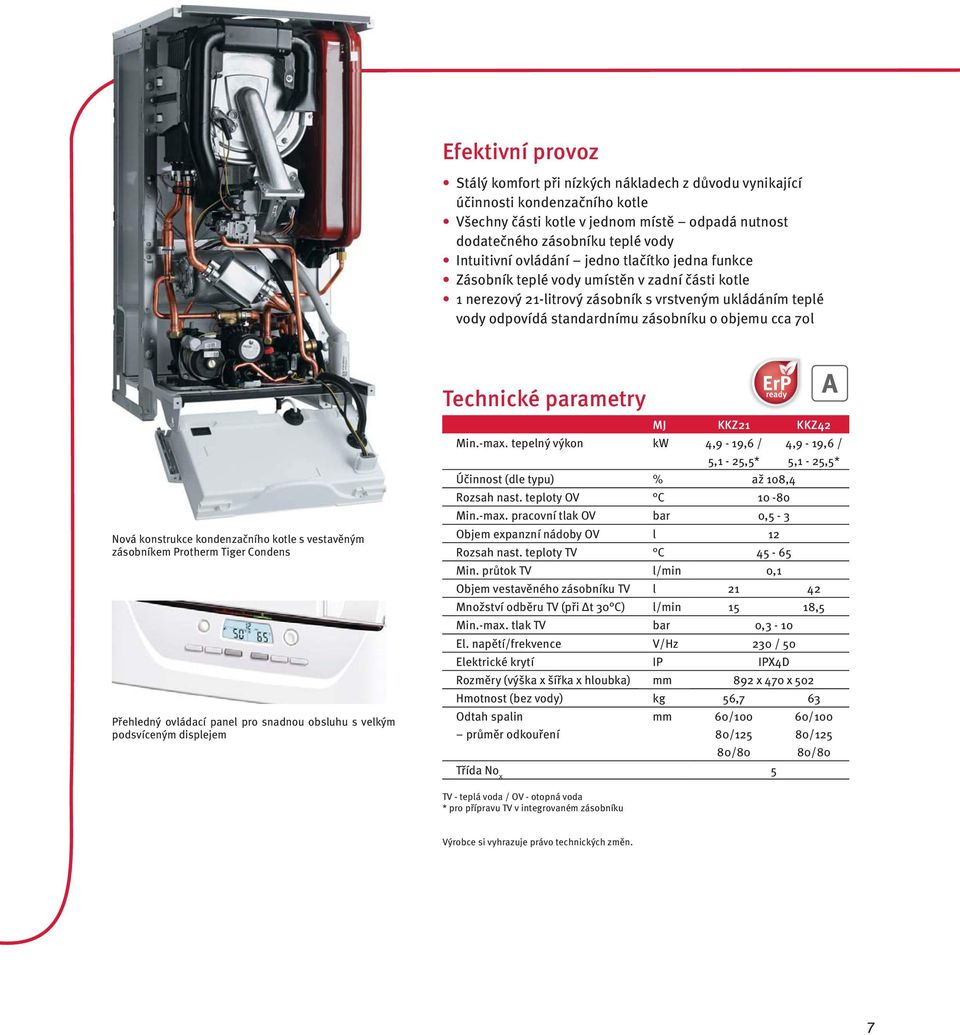 Technické parametry Nová konstrukce kondenzačního kotle s vestavěným zásobníkem Protherm Tiger Condens Přehledný ovládací panel pro snadnou obsluhu s velkým podsvíceným displejem MJ KKZ21 KKZ42 Min.