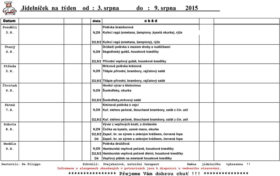 N,D9 Segedínský guláš, houskové knedlíky D2,9/2 Přírodní vepřový guláš, houskové knedlíky Mrkvová polévka krémová 5.8.