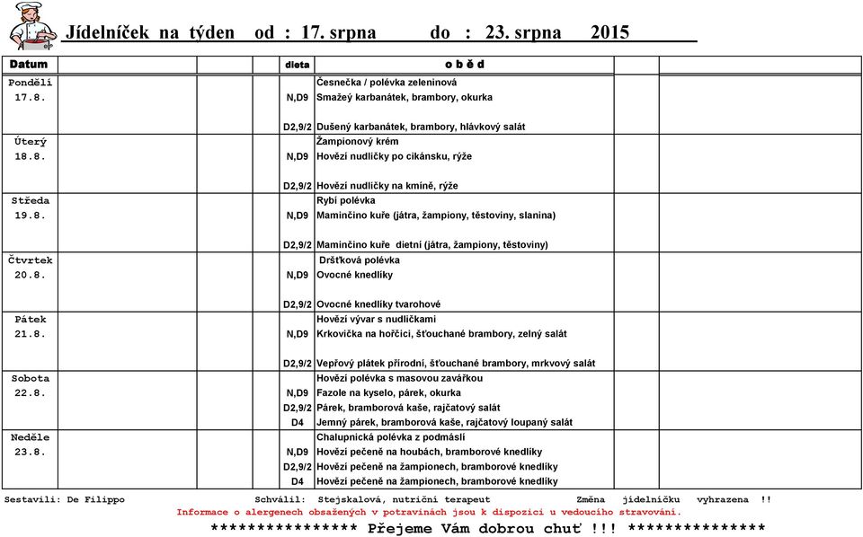 8. N,D9 Hovězí nudličky po cikánsku, rýže D2,9/2 Hovězí nudličky na kmíně, rýže Rybí polévka 19.8. N,D9 Maminčino kuře (játra, žampiony, těstoviny, slanina) Dršťková polévka 20.8. N,D9 Ovocné knedlíky D2,9/2 Maminčino kuře dietní (játra, žampiony, těstoviny) D2,9/2 Ovocné knedlíky tvarohové Hovězí vývar s nudličkami 21.