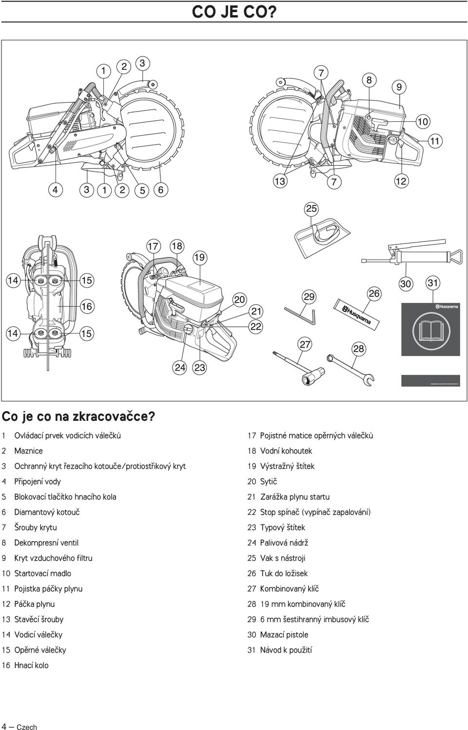 krytu 8 Dekompresní ventil 9 Kryt vzduchového filtru 10 Startovací madlo 11 Pojistka páãky plynu 12 Páãka plynu 13 Stavûcí rouby 14 Vodicí váleãky 15 Opûrné váleãky 16 Hnací kolo