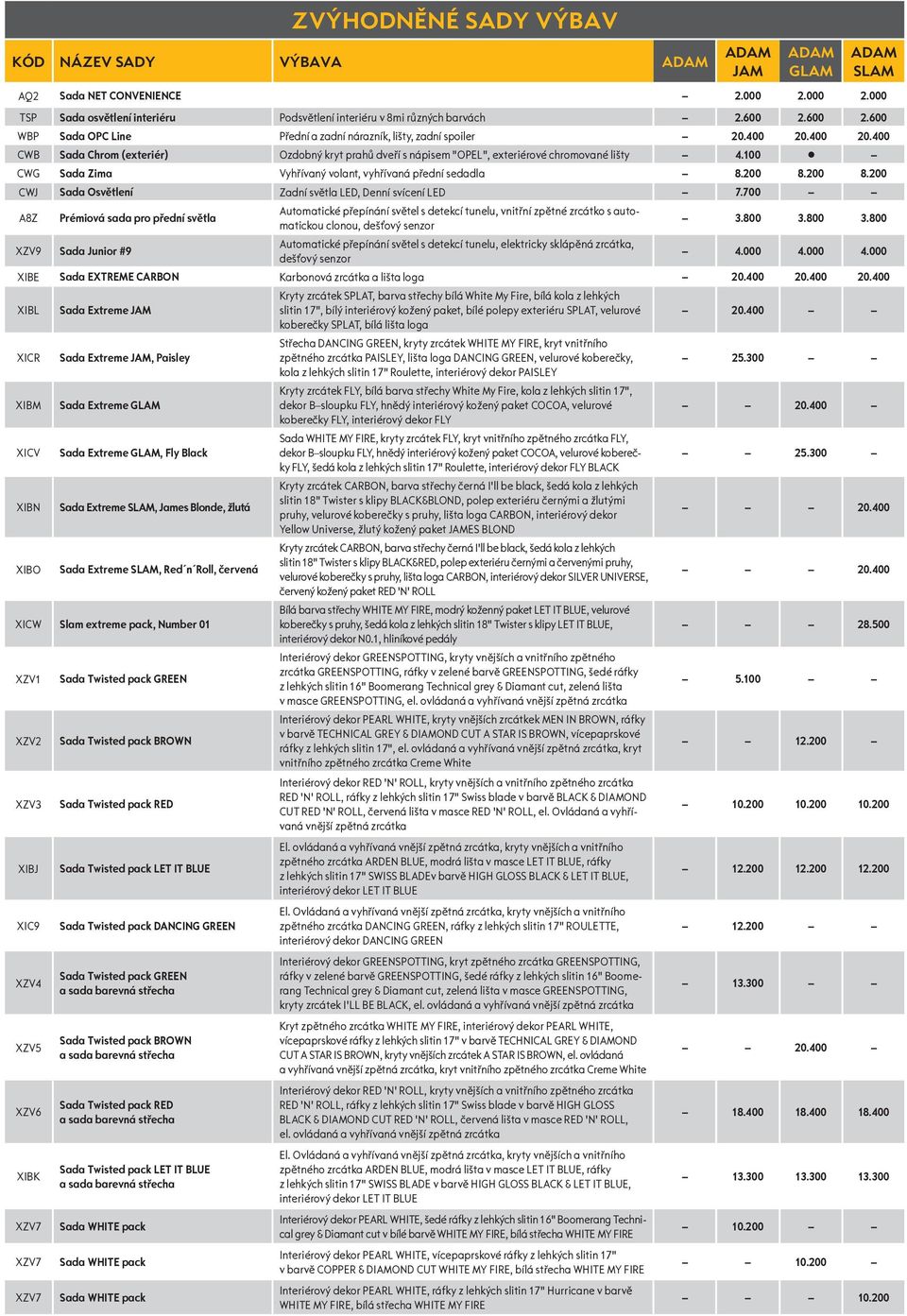 100 CWG Sada Zima Vyhřívaný volant, vyhřívaná přední sedadla 8.200 8.200 8.200 CWJ Sada Osvětlení Zadní světla LED, Denní svícení LED 7.