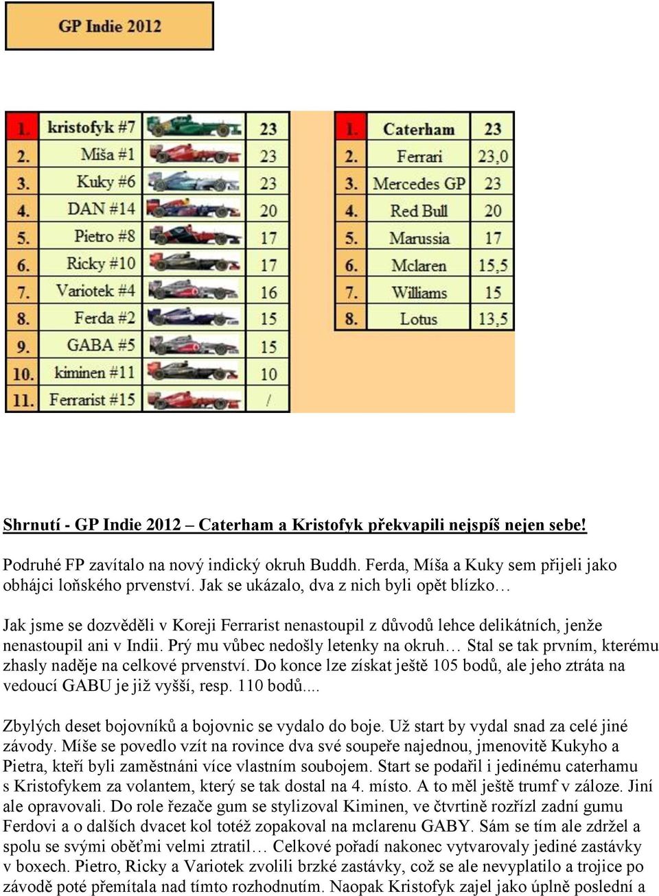 Prý mu vůbec nedošly letenky na okruh Stal se tak prvním, kterému zhasly naděje na celkové prvenství. Do konce lze získat ještě 105 bodů, ale jeho ztráta na vedoucí GABU je již vyšší, resp. 110 bodů.