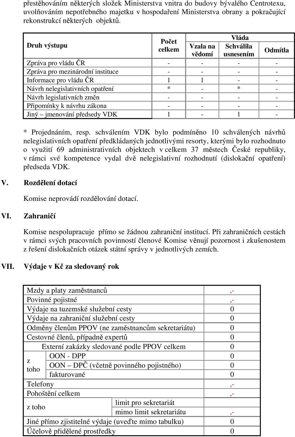 opatření * - * - Návrh legislativních změn - - - - Připomínky k návrhu zákona - - - - Jiný jmenování předsedy VDK 1-1 - * Projednáním, resp.