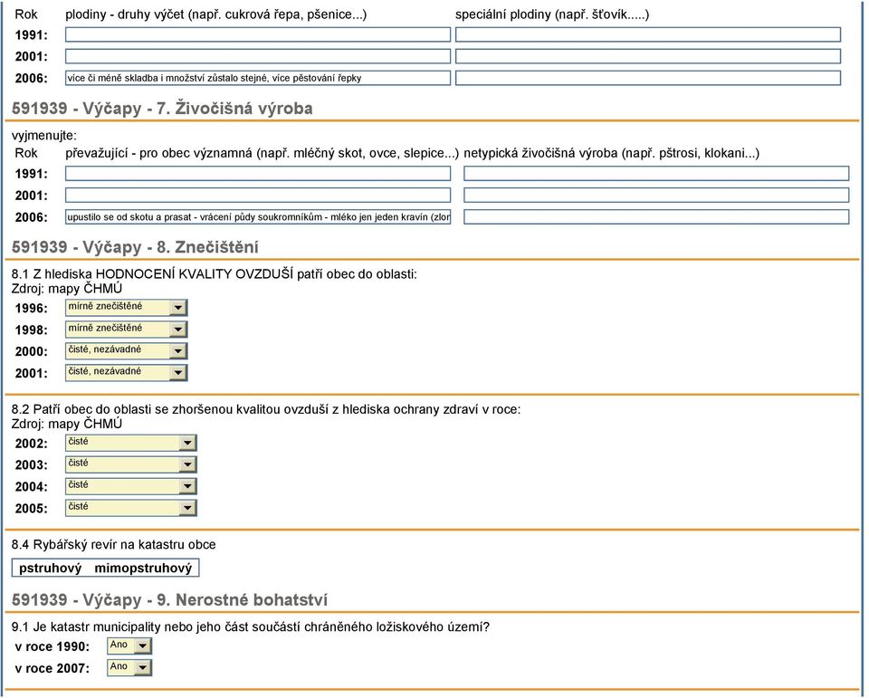 ..) 1991: 2001: 2006: upustilo se od skotu a prasat - vrácení půdy soukromníkům - mléko jen jeden kravín (zlomek) 591939 - Výčapy - 8. Znečištění 8.