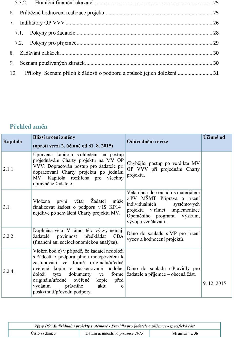 Bližší určení změny (oproti verzi 2, účinné od 31. 8. 2015) Upravena kapitola s ohledem na postup projednávání Charty projektu na MV OP VVV.