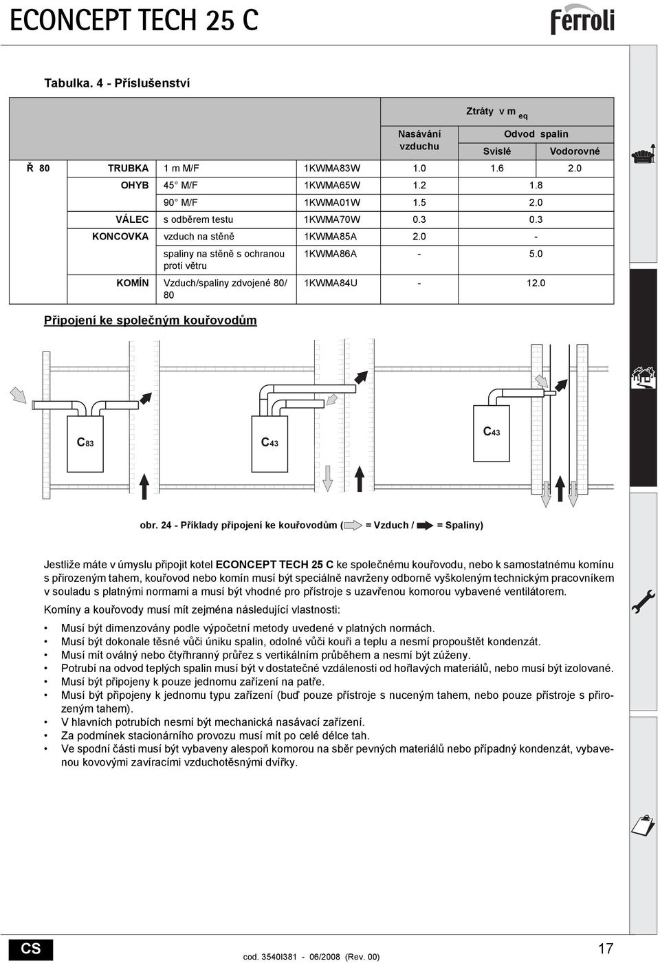 0 KOMÍN Vzduch/spaliny zdvojené 80/ 80 1KWMA84U - 12.0 C83 C43 C43 obr.