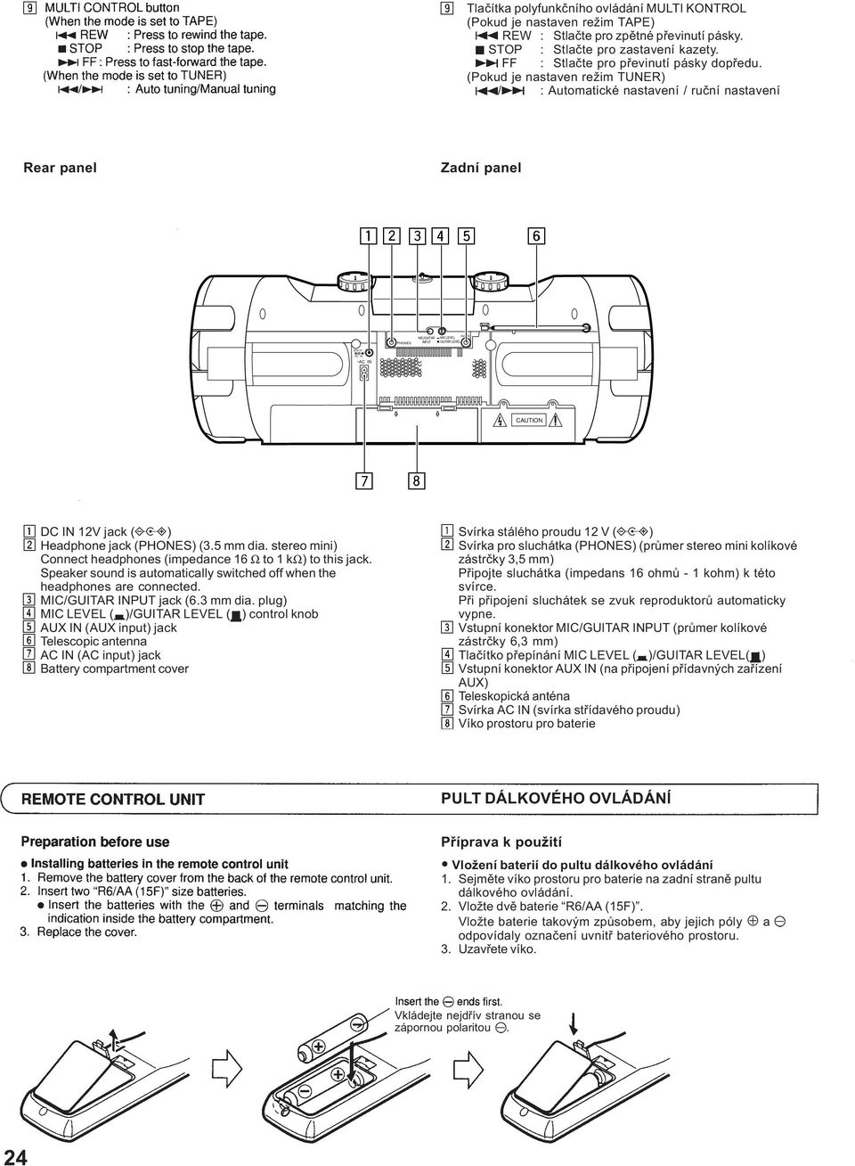 (Pokud je nastaven režim TUNER) / : Automatické nastavení / ruèní nastavení Rear panel Zadní panel PHONES AUX IN MIC/GUITAR MIC LEVEL INPUT GUITAR LEVEL DC IN ~AC IN CAUTION DC IN 12V jack ( )