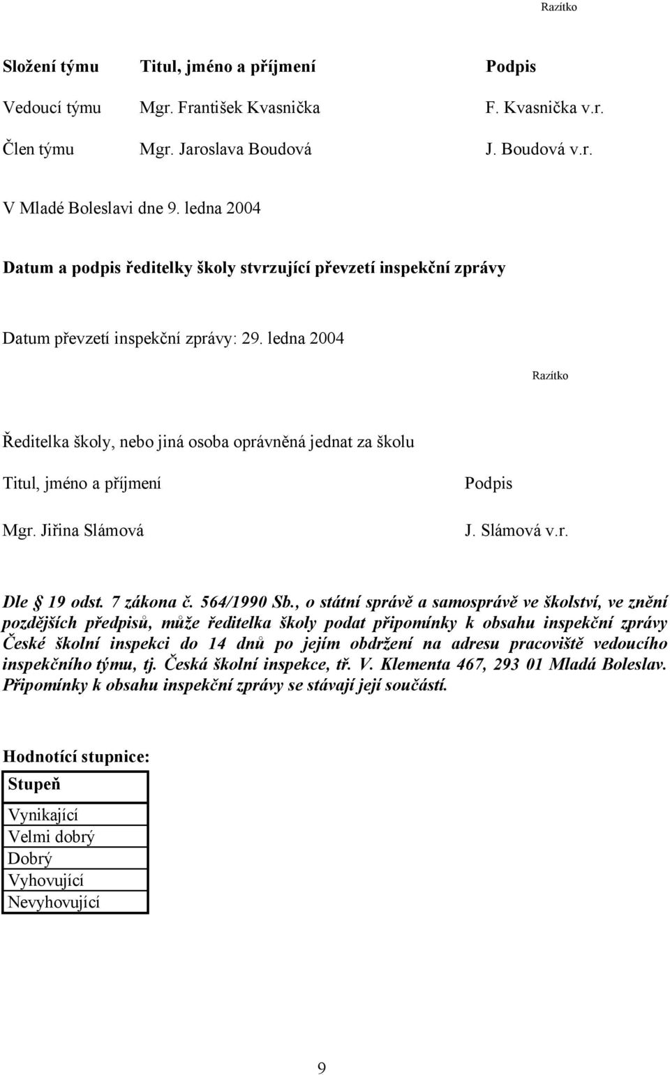 ledna 2004 Razítko Ředitelka školy, nebo jiná osoba oprávněná jednat za školu Titul, jméno a příjmení Mgr. Jiřina Slámová Podpis J. Slámová v.r. Dle 19 odst. 7 zákona č. 564/1990 Sb.