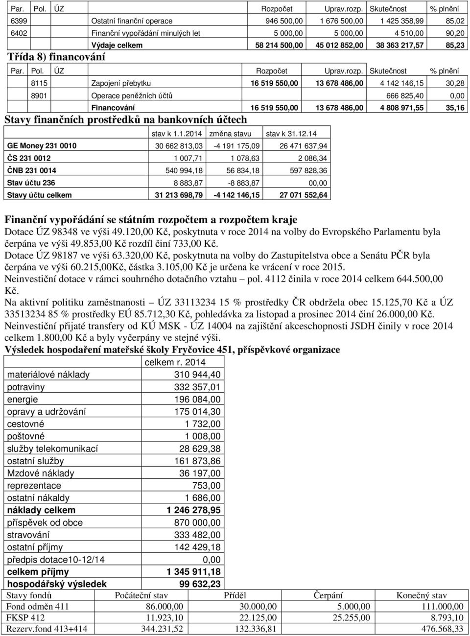 Stavy finančních prostředků na bankovních účtech stav k 1.1.2014 změna stavu stav k 31.12.