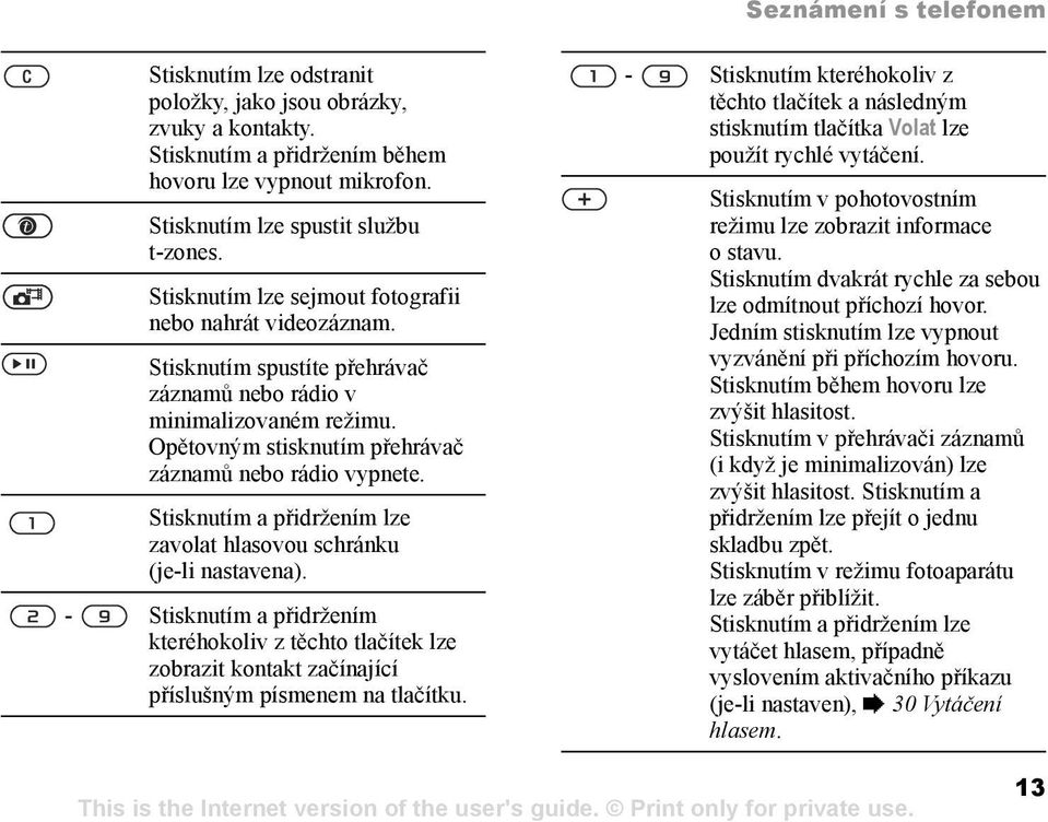 Stisknutím a přidržením lze zavolat hlasovou schránku (je-li nastavena). - Stisknutím a přidržením kteréhokoliv z těchto tlačítek lze zobrazit kontakt začínající příslušným písmenem na tlačítku.