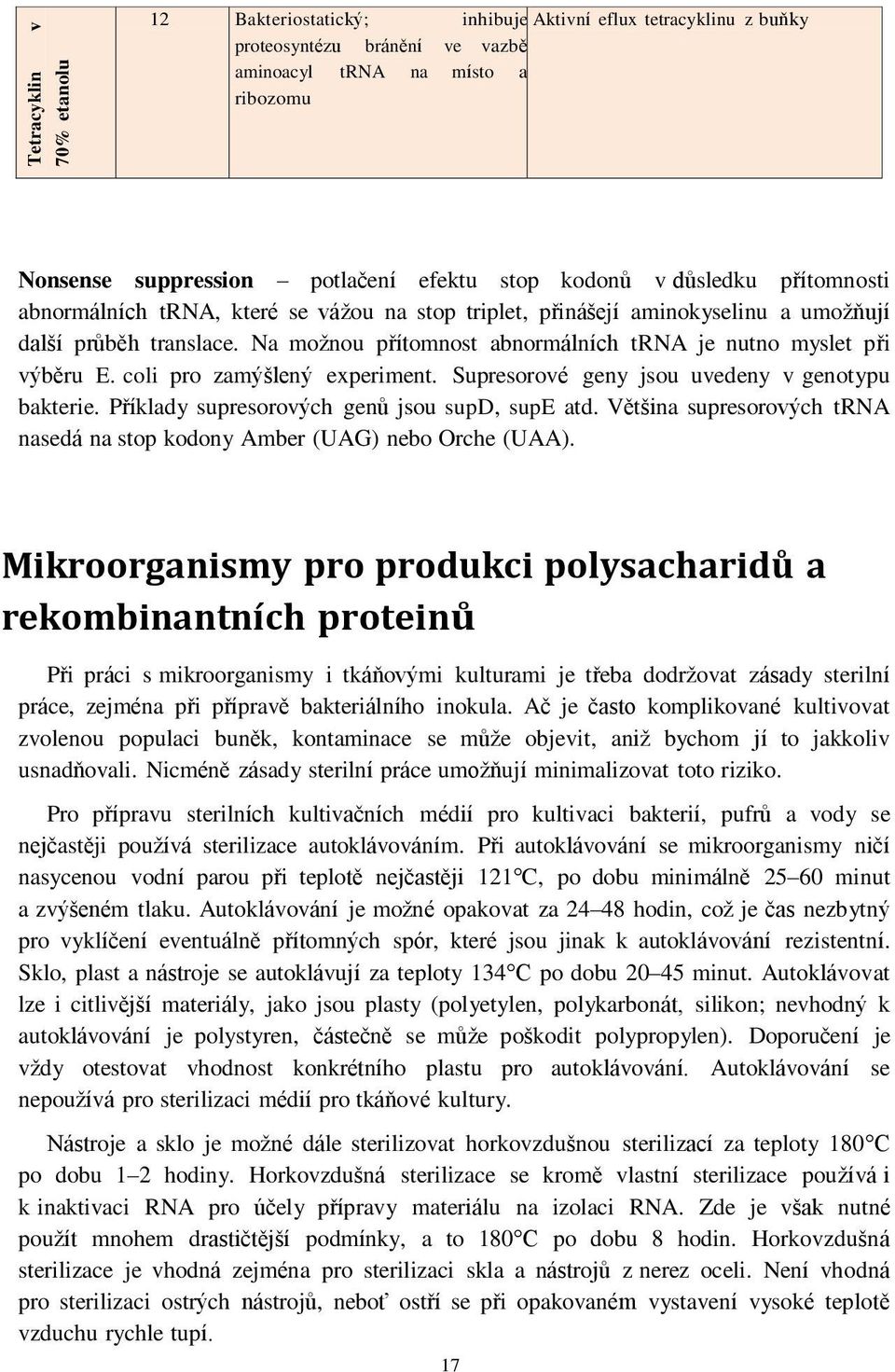 Na možnou přítomnost abnormálních trna je nutno myslet při výběru E. coli pro zamýšlený experiment. Supresorové geny jsou uvedeny v genotypu bakterie. Příklady supresorových genů jsou supd, supe atd.