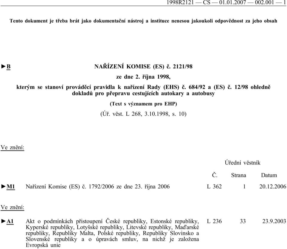 L 268, 3.10.1998, s. 10) Ve znění: Úřední věstník Č. Strana Datum M1 Nařízení Komise (ES) č. 1792/2006 ze dne 23. října 2006 L 362 1 20.12.