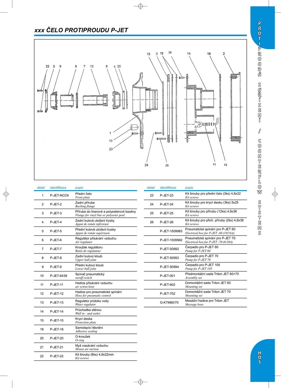 Air regulator Krouek regulátoru Butée de regulateur Zadní kulový kloub Upper ball joint Pøední kulový kloub Lower ball joint Spínaè pneumatický on/off switch Hadice pøisávání vzduchu air sction hose