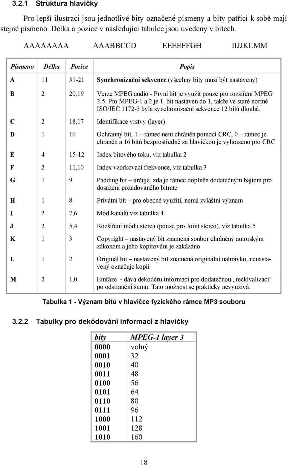 rozšíření MPEG 2.5. Pro MPEG-1 a 2 je 1. bit nastaven do 1, takže ve staré normě ISO/IEC 1172-3 byla synchronizační sekvence 12 bitů dlouhá.