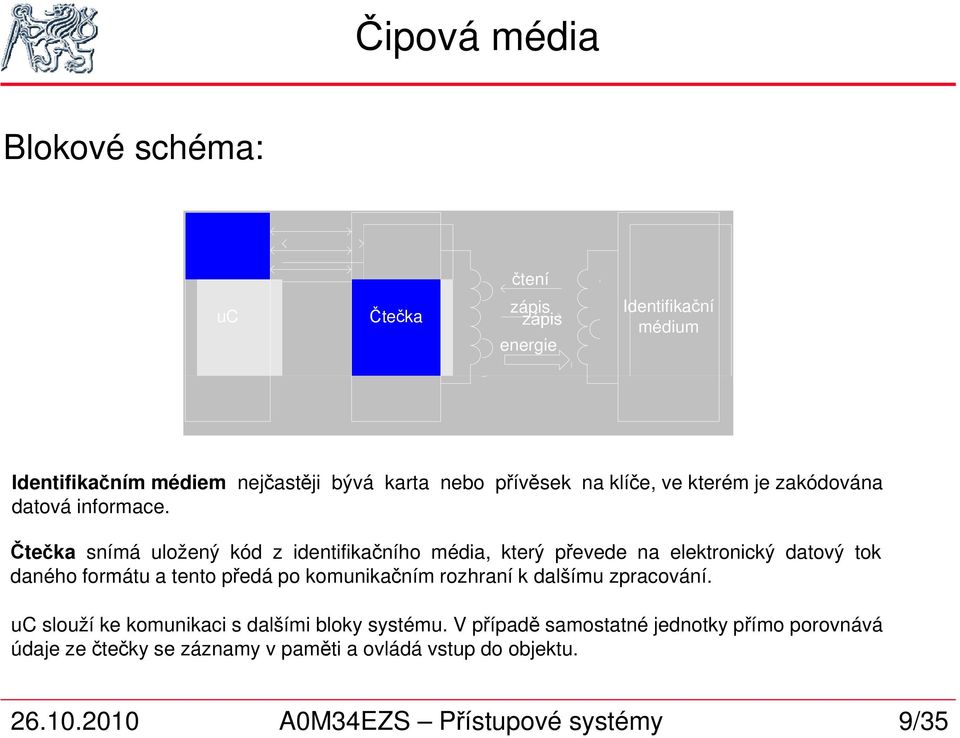 Čtečka snímá uložený kód z identifikačního média, který převede na elektronický datový tok daného formátu a tento předář po komunikačním č