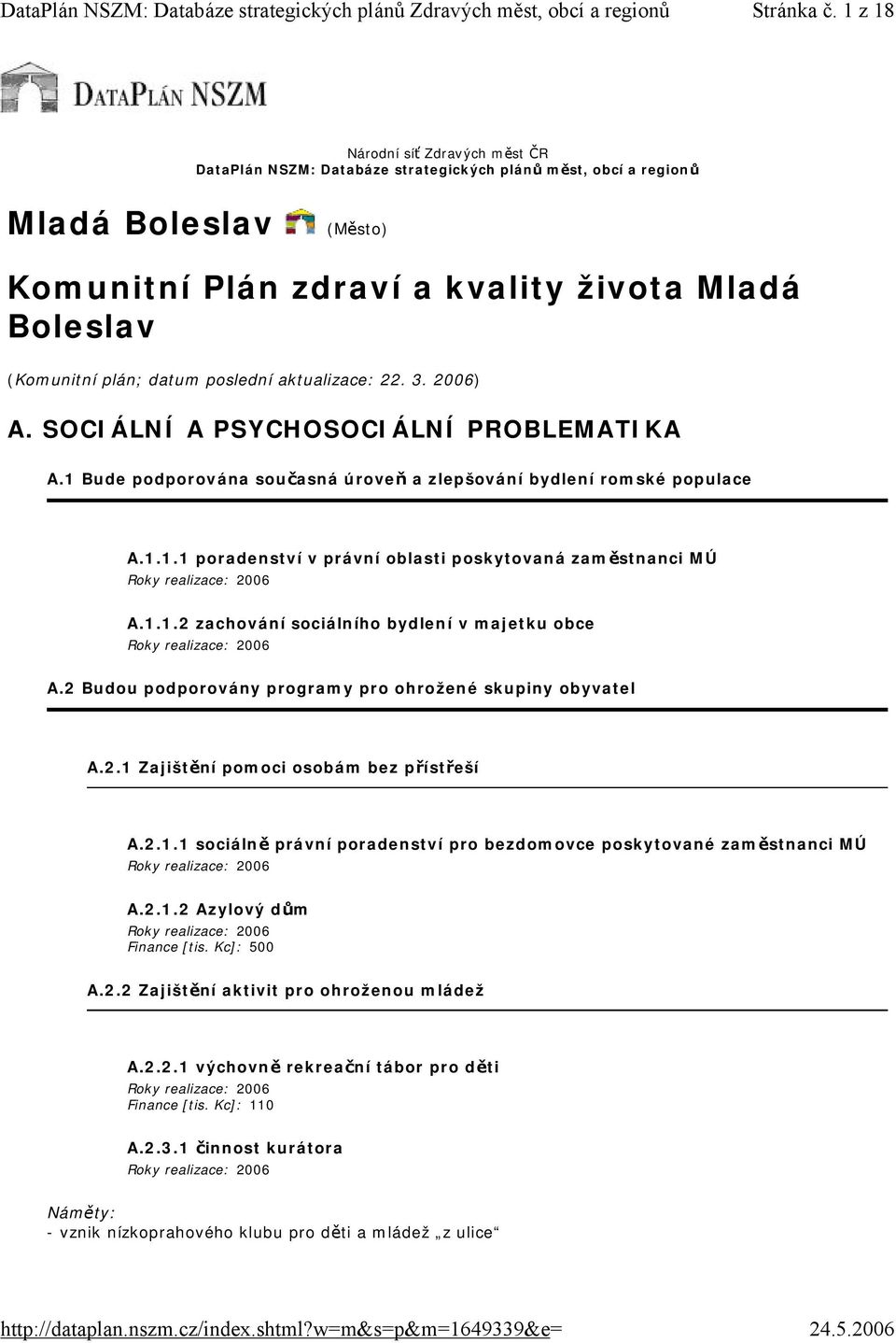 datum poslední aktualizace: 22. 3. 2006) A. SOCIÁLNÍ A PSYCHOSOCIÁLNÍ PROBLEMATIKA A.1 Bude podporována současná úroveň a zlepšování bydlení romské populace A.1.1.1 poradenství v právní oblasti poskytovaná zaměstnanci MÚ A.