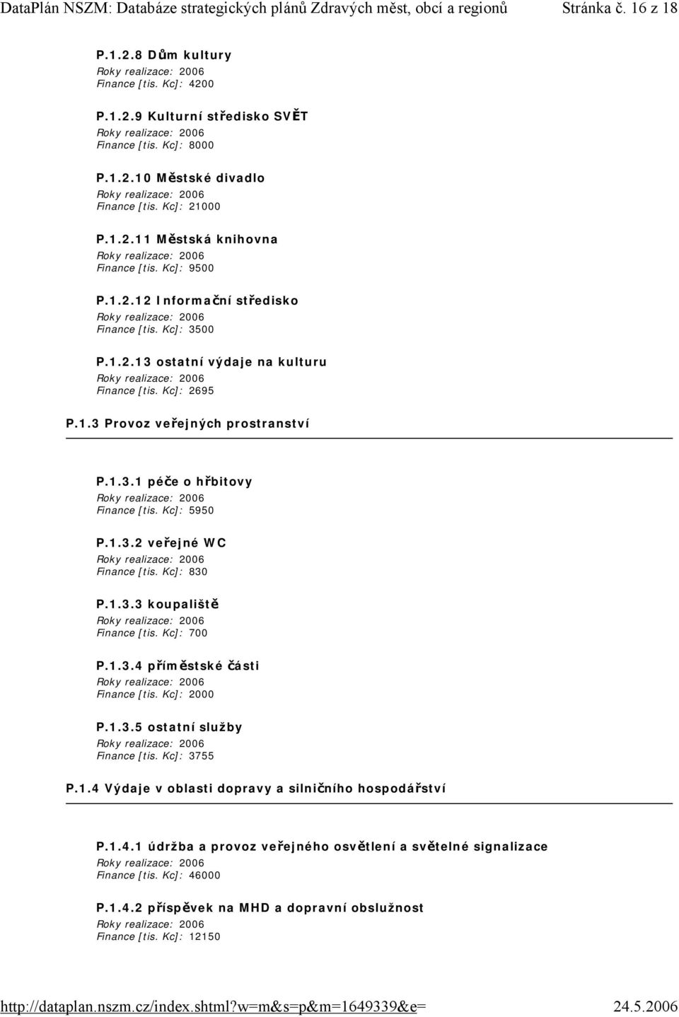 Kc]: 5950 P.1.3.2 veřejné WC Finance [tis. Kc]: 830 P.1.3.3 koupaliště Finance [tis. Kc]: 700 P.1.3.4 příměstské části Finance [tis. Kc]: 2000 P.1.3.5 ostatní služby Finance [tis. Kc]: 3755 P.1.4 Výdaje v oblasti dopravy a silničního hospodářství P.