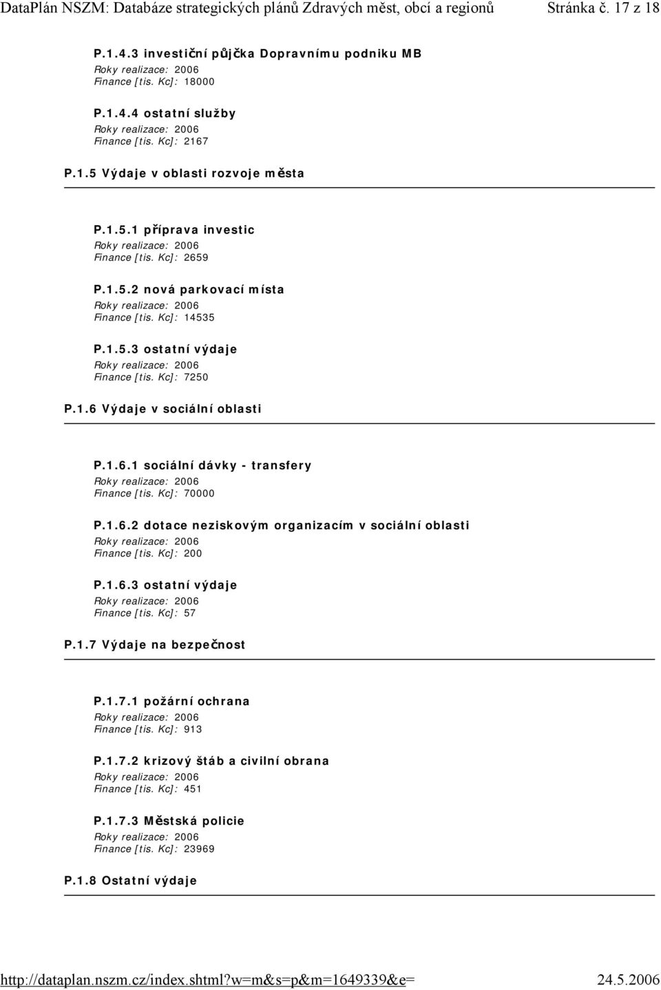 Kc]: 70000 P.1.6.2 dotace neziskovým organizacím v sociální oblasti Finance [tis. Kc]: 200 P.1.6.3 ostatní výdaje Finance [tis. Kc]: 57 P.1.7 Výdaje na bezpečnost P.1.7.1 požární ochrana Finance [tis.