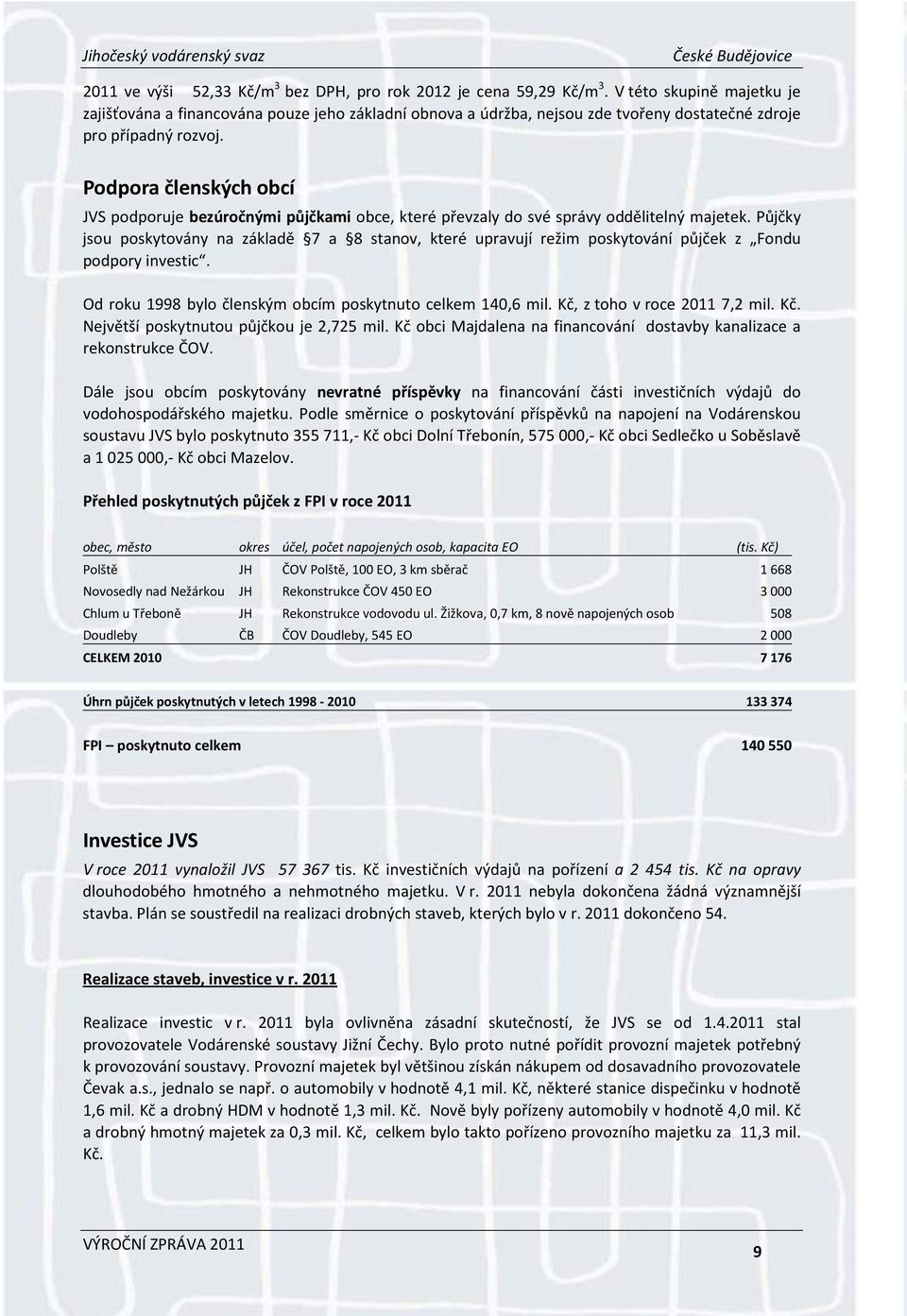 Podpora členských obcí JVS podporuje bezúročnými půjčkami obce, které převzaly do své správy oddělitelný majetek.