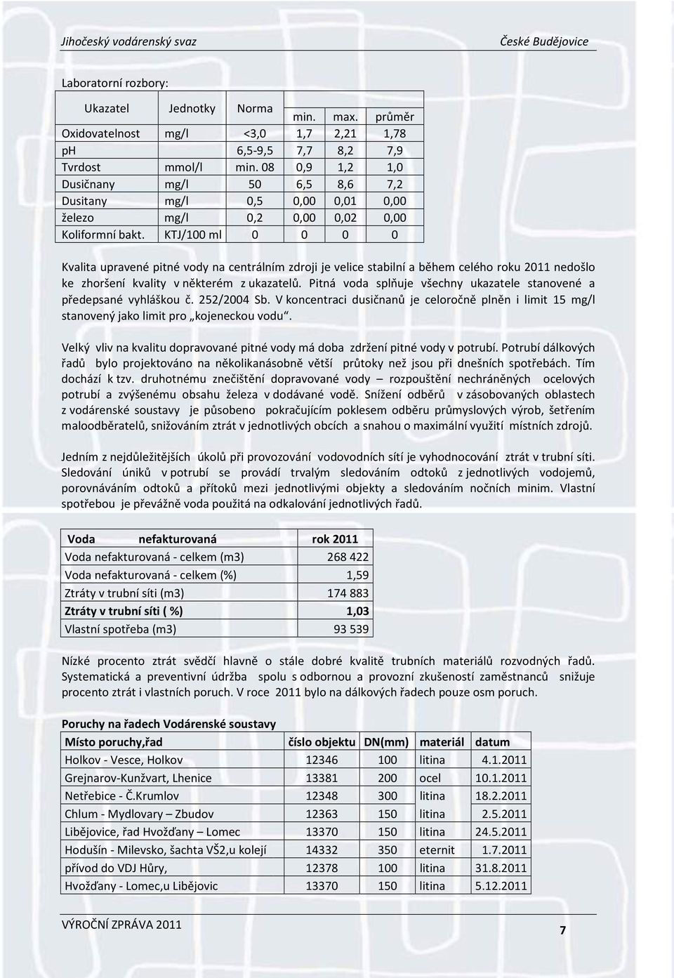 KTJ/100 ml 0 0 0 0 Kvalita upravené pitné vody na centrálním zdroji je velice stabilní a během celého roku 2011 nedošlo ke zhoršení kvality v některém z ukazatelů.