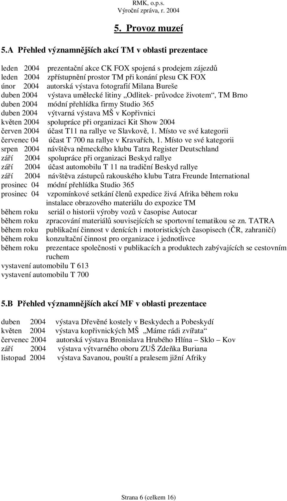 fotografií Milana Bureše duben 2004 výstava um lecké litiny Odlitek- pr vodce životem, TM Brno duben 2004 módní p ehlídka firmy Studio 365 duben 2004 výtvarná výstava MŠ v Kop ivnici kv ten 2004