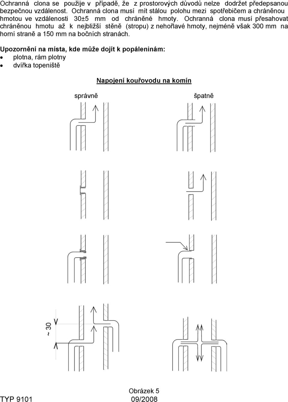 Ochranná clona musí přesahovat chráněnou hmotu až k nejbližší stěně (stropu) z nehořlavé hmoty, nejméně však 300 mm na horní straně
