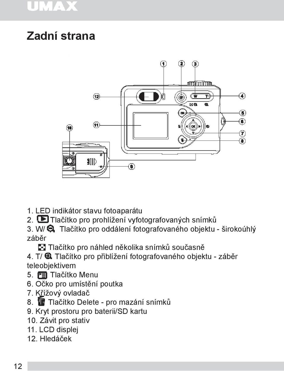 T/ Tlačítko pro přiblížení fotografovaného objektu - záběr teleobjektivem 5. Tlačítko Menu 6. Očko pro umístění poutka 7.