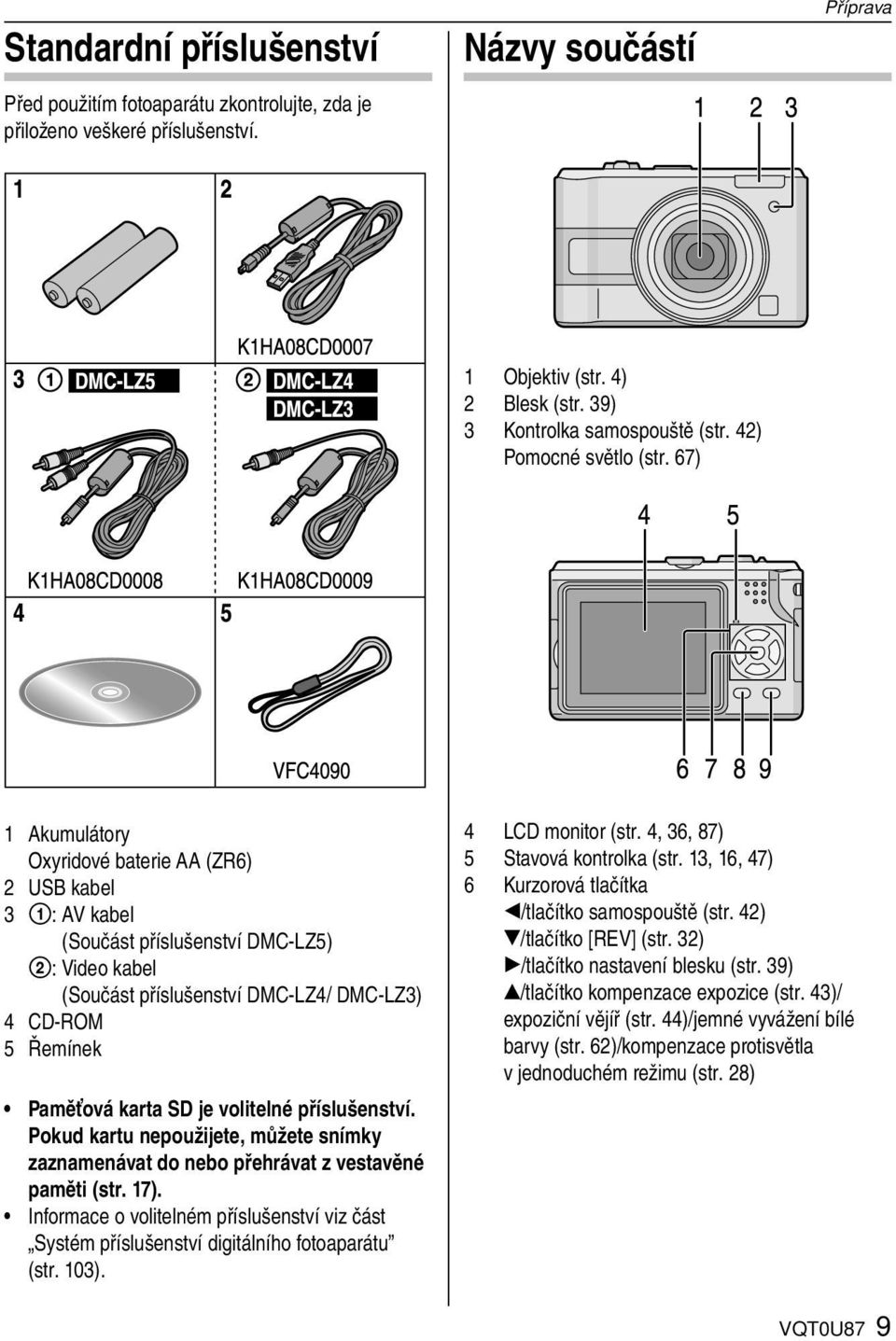 67) 1 Akumulátory Oxyridové baterie AA (ZR6) 2 USB kabel 3 1: AV kabel (Součást příslušenství DMC-LZ5) 2: Video kabel (Součást příslušenství DMC-LZ4/ DMC-LZ3) 4 CD-ROM 5 Řemínek Paměťová karta SD je