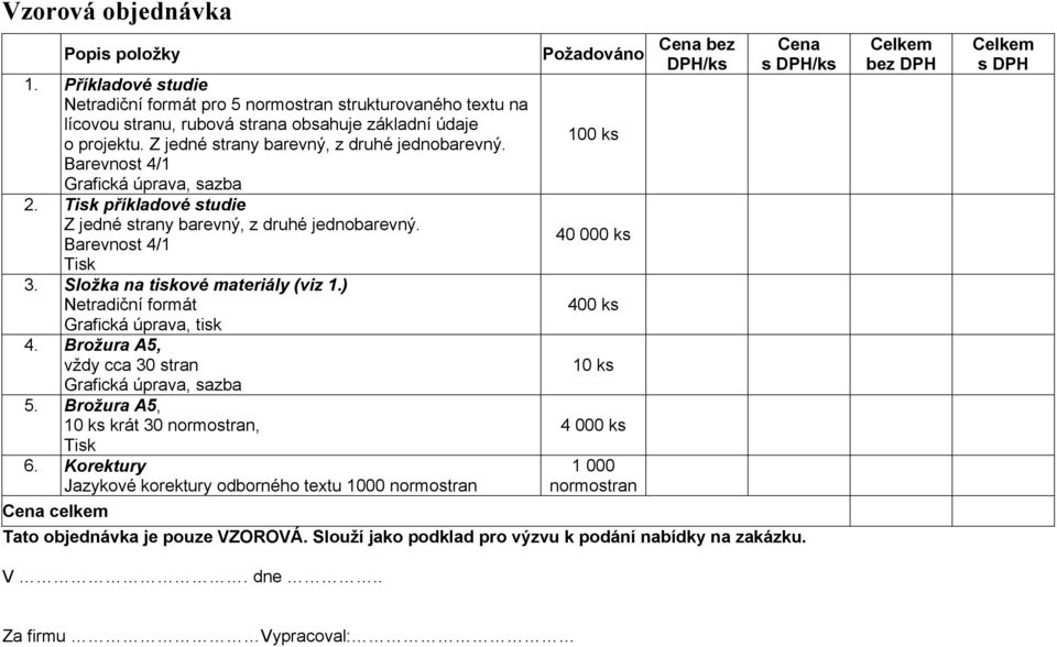 Složka na tiskové materiály (viz 1.) Netradiční formát Grafická úprava, tisk 4. Brožura A5, vždy cca 30 stran Grafická úprava, sazba 5. Brožura A5, 10 ks krát 30 normostran, Tisk 6.