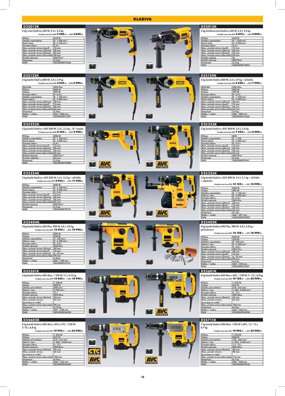 průměr otvoru [korunka] 50 mm Držák nástrojů SDS Plus 2,3 kg EAN 5035048272565 D25013K 2 kg kombinované kladivo, 650 W, 2,4 J, 2,4 kg 4 075 4 890 650 W Otáčky naprázdno 0-1 550 min -1 Počet rázů 0-4