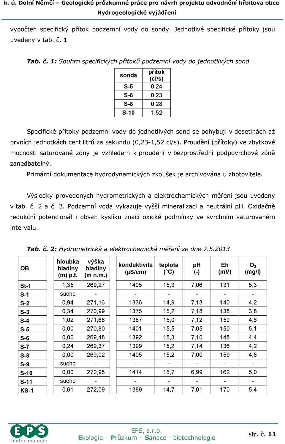 1: Souhrn specifických přítoků podzemní vody do jednotlivých sond sonda přítok (cl/s) S-5 0,24 S-6 0,23 S-8 0,28 S-10 1,52 Specifické přítoky podzemní vody do jednotlivých sond se pohybují v