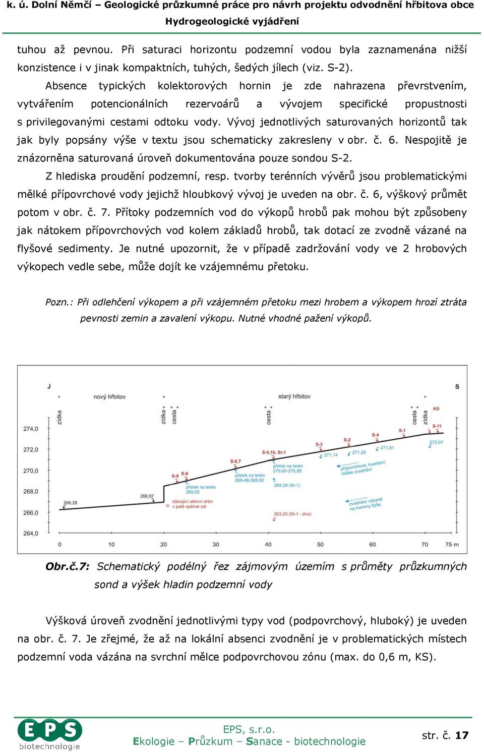 Vývoj jednotlivých saturovaných horizontů tak jak byly popsány výše v textu jsou schematicky zakresleny v obr. č. 6. Nespojitě je znázorněna saturovaná úroveň dokumentována pouze sondou S-2.