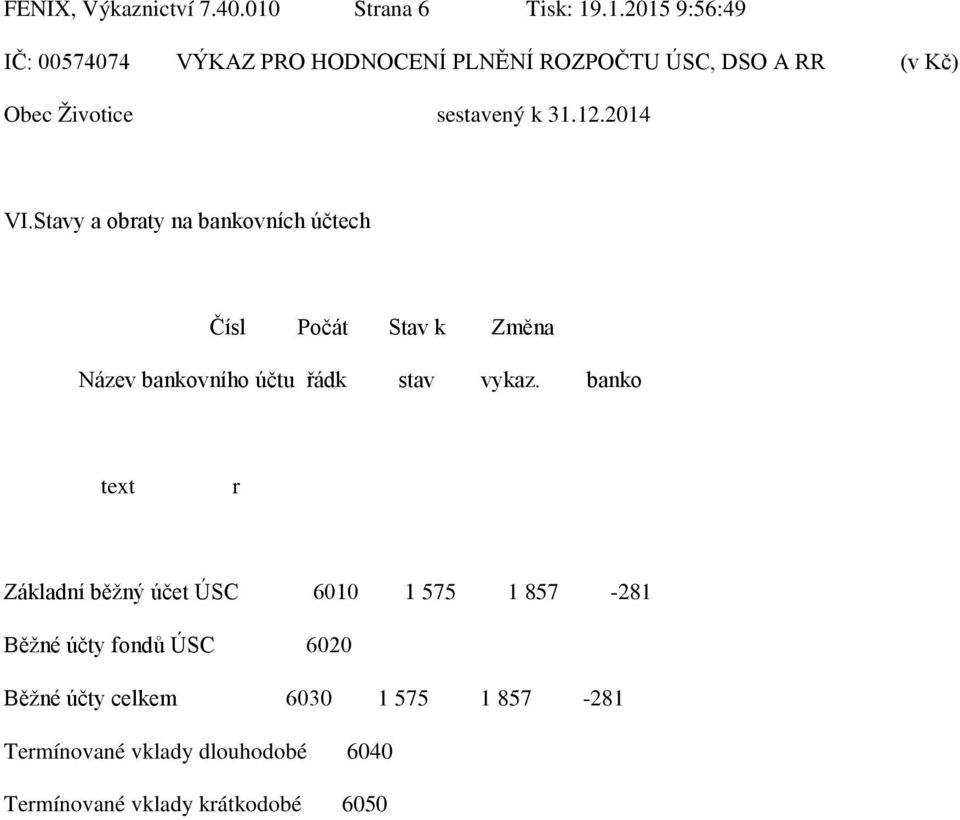 .1.2015 9:56:49 IČ: 00574074 VÝKAZ PRO HODNOCENÍ PLNĚNÍ ROZPOČTU ÚSC, DSO A RR (v Kč) Obec Životice sestavený k 31.