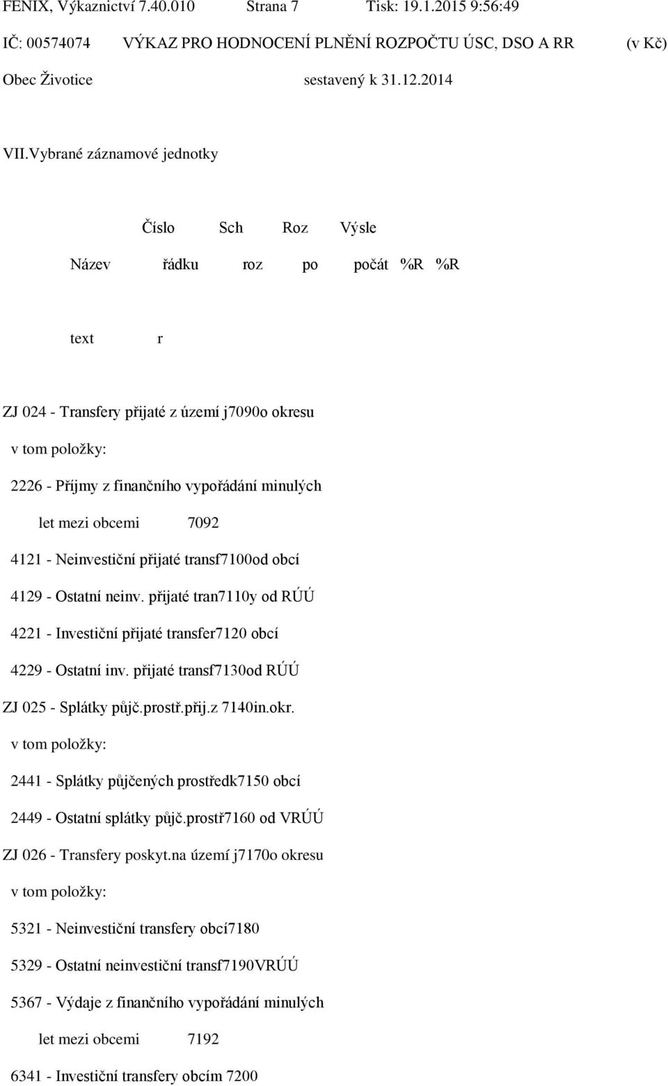 mezi obcemi 7092 4121 - Neinvestiční přijaté transf7100od obcí 4129 - Ostatní neinv. přijaté tran7110y od RÚÚ 4221 - Investiční přijaté transfer7120 obcí 4229 - Ostatní inv.