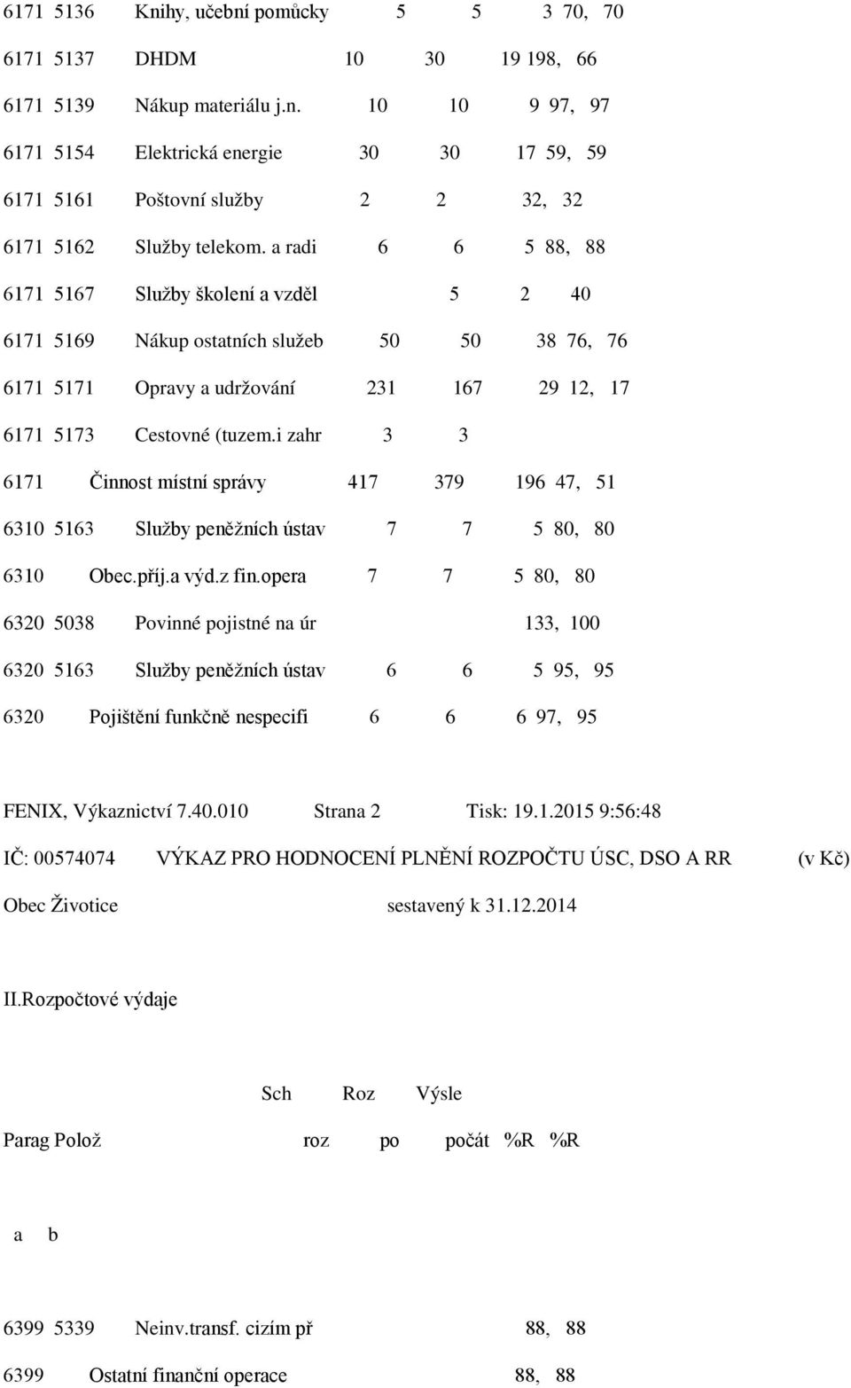 i zahr 3 3 6171 Činnost místní správy 417 379 196 47, 51 6310 5163 Služby peněžních ústav 7 7 5 80, 80 6310 Obec.příj.a výd.z fin.