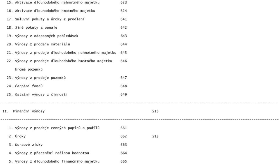 Výnosy z prodeje dlouhodobého hmotného majetku 646 kromě pozemků 23. Výnosy z prodeje pozemků 647 24. Čerpání fondů 648 25. Ostatní výnosy z činnosti 649 II.