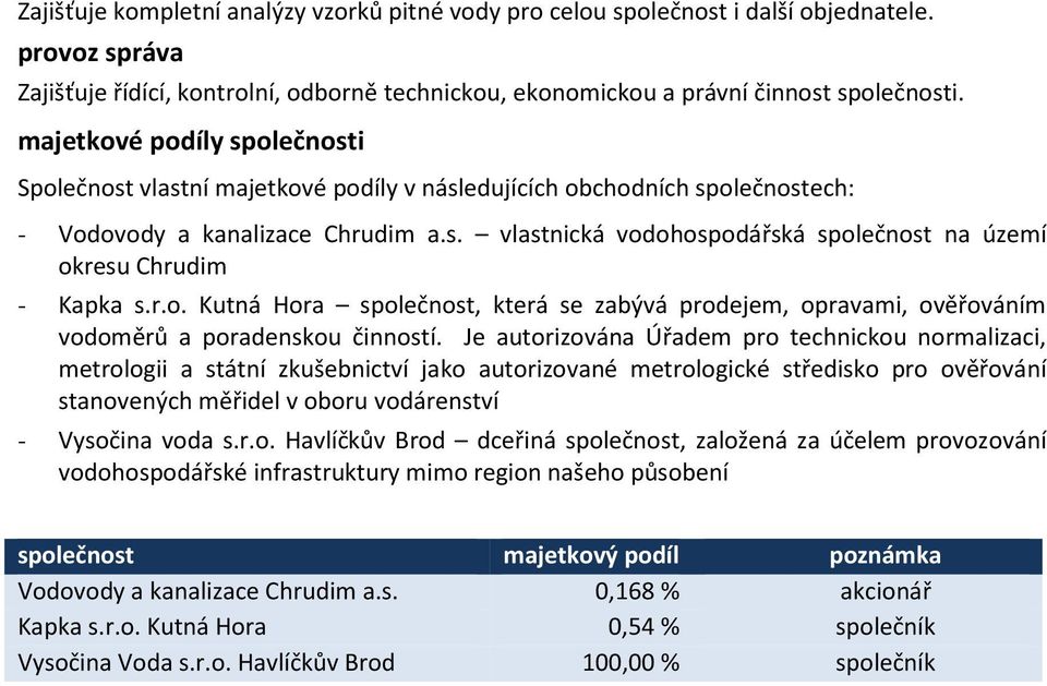 r.o. Kutná Hora společnost, která se zabývá prodejem, opravami, ověřováním vodoměrů a poradenskou činností.