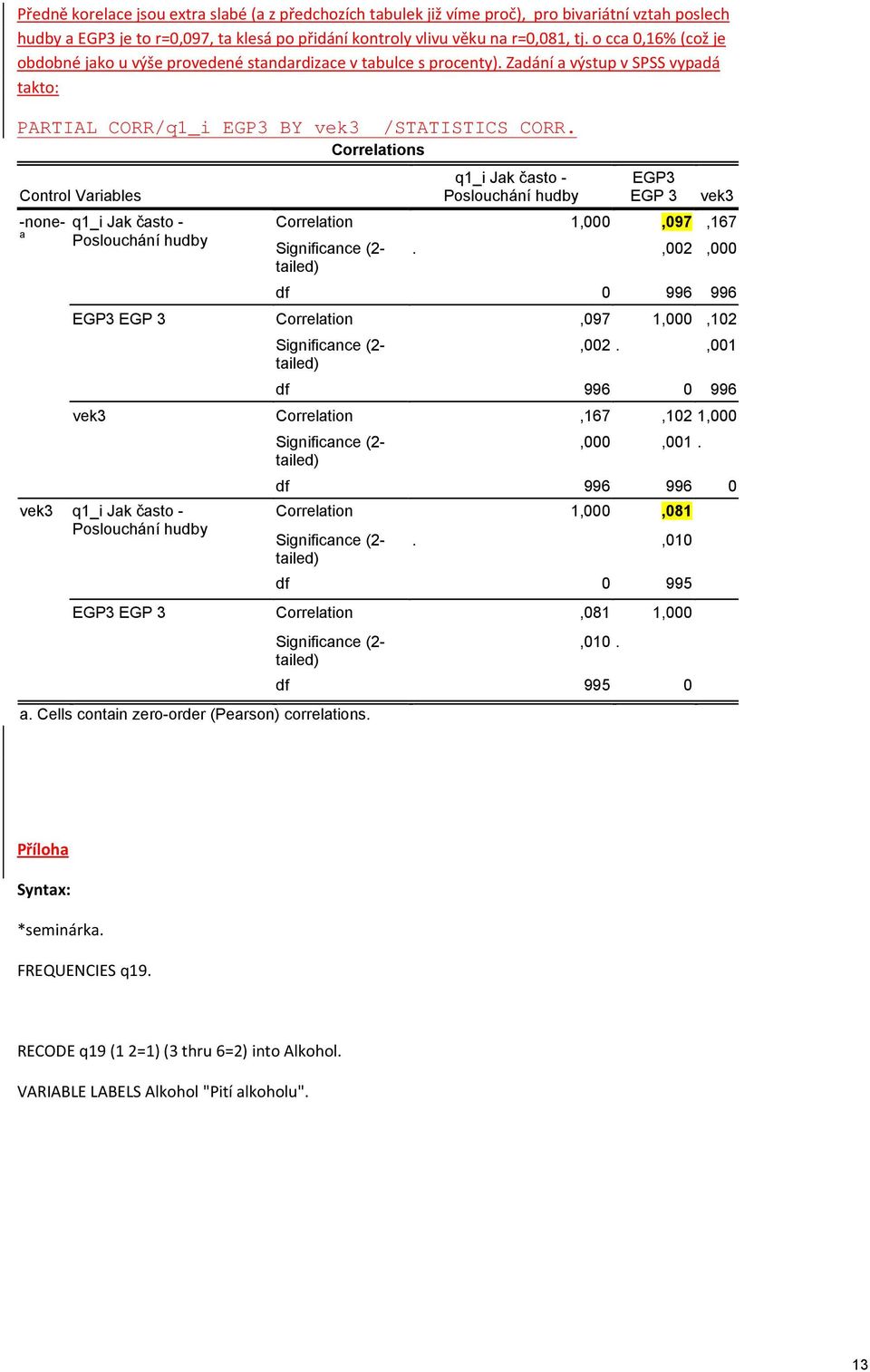 Correlations Control Variables -nonea vek3 q1_i Jak často - Poslouchání hudby EGP3 EGP 3 vek3 q1_i Jak často - Poslouchání hudby EGP3 EGP 3 q1_i Jak často - Poslouchání hudby EGP3 EGP 3 vek3