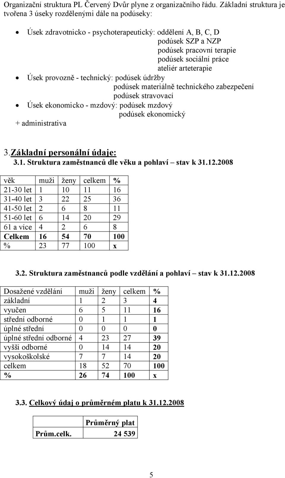 ateliér arteterapie Úsek provozně - technický: podúsek údrţby podúsek materiálně technického zabezpečení podúsek stravovací Úsek ekonomicko - mzdový: podúsek mzdový podúsek ekonomický +