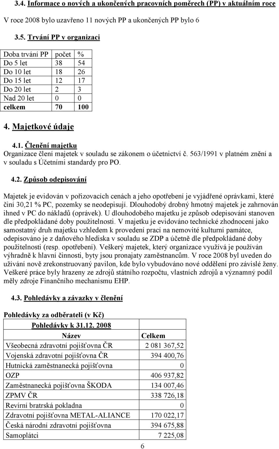 563/1991 v platném znění a v souladu s Účetními standardy pro PO. 4.2.