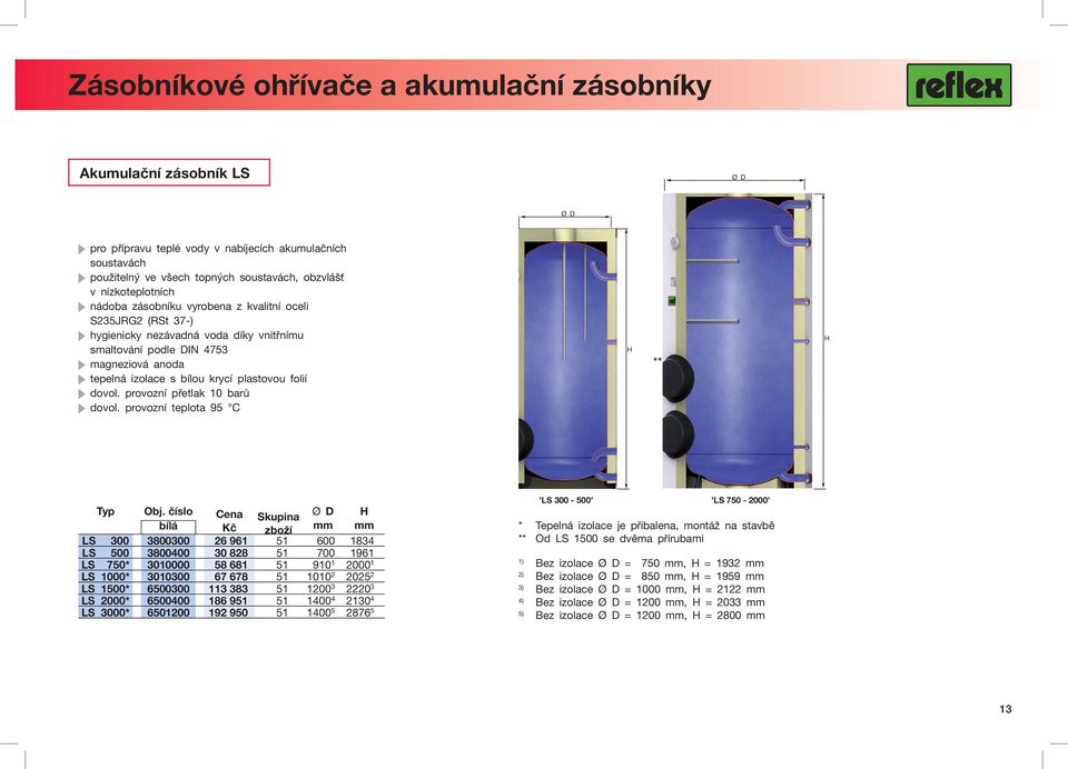 provozní přetlak 10 barů dovol. provozní teplota 95 C ** Typ Obj.