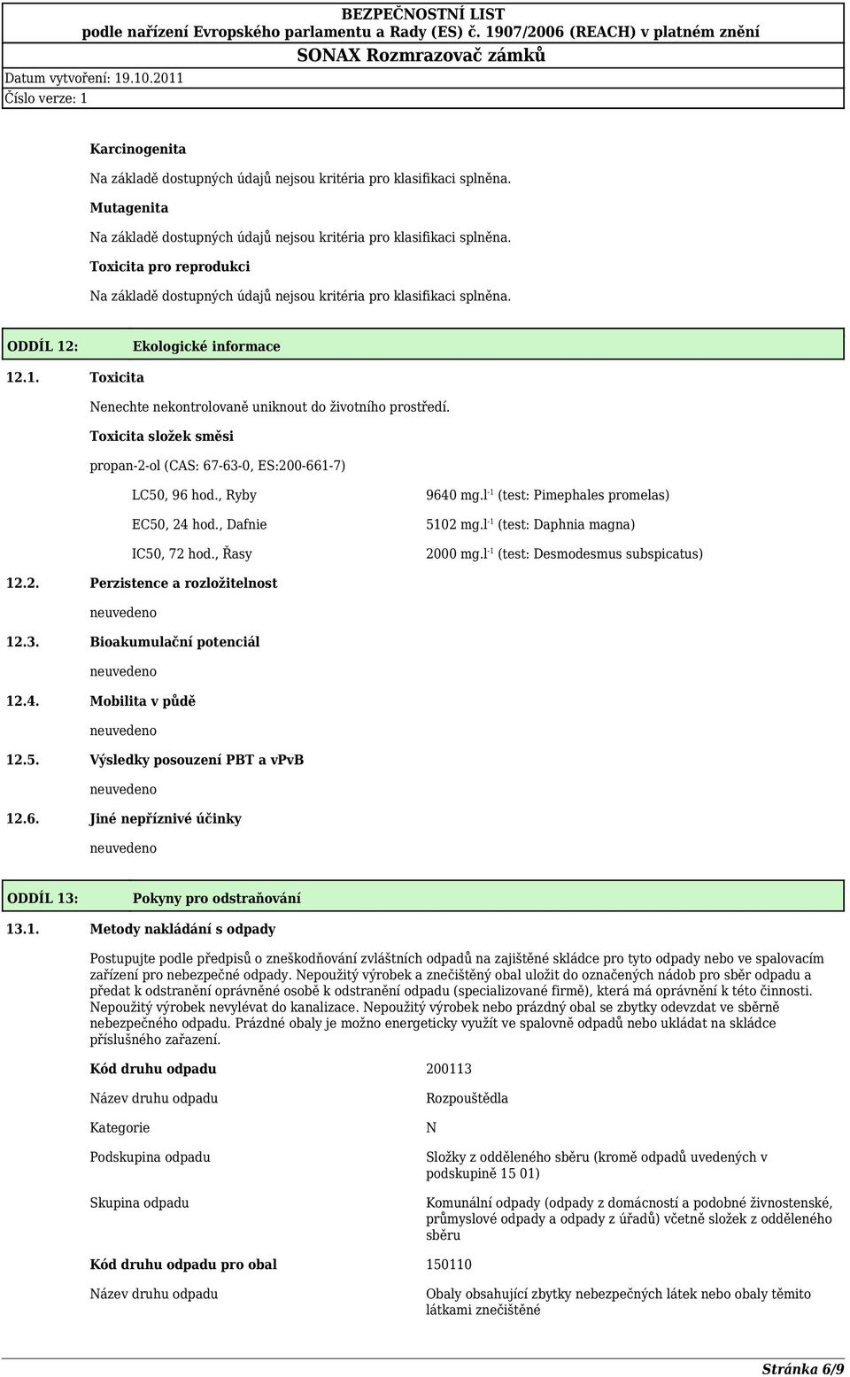 l -1 (test: Daphnia magna) 2000 mg.l -1 (test: Desmodesmus subspicatus) 12.2. Perzistence a rozložitelnost 12.3. Bioakumulační potenciál 12.4. Mobilita v půdě 12.5. Výsledky posouzení PBT a vpvb 12.6.