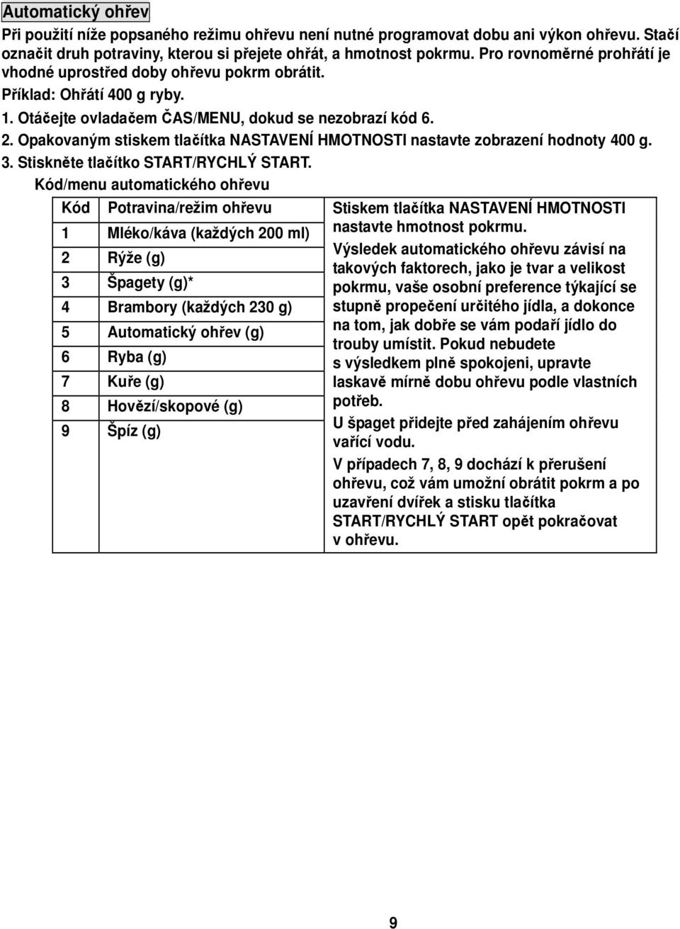 Opakovaným stiskem tlačítka NASTAVENÍ HMOTNOSTI nastavte zobrazení hodnoty 400 g. 3. Stiskněte tlačítko START/RYCHLÝ START.