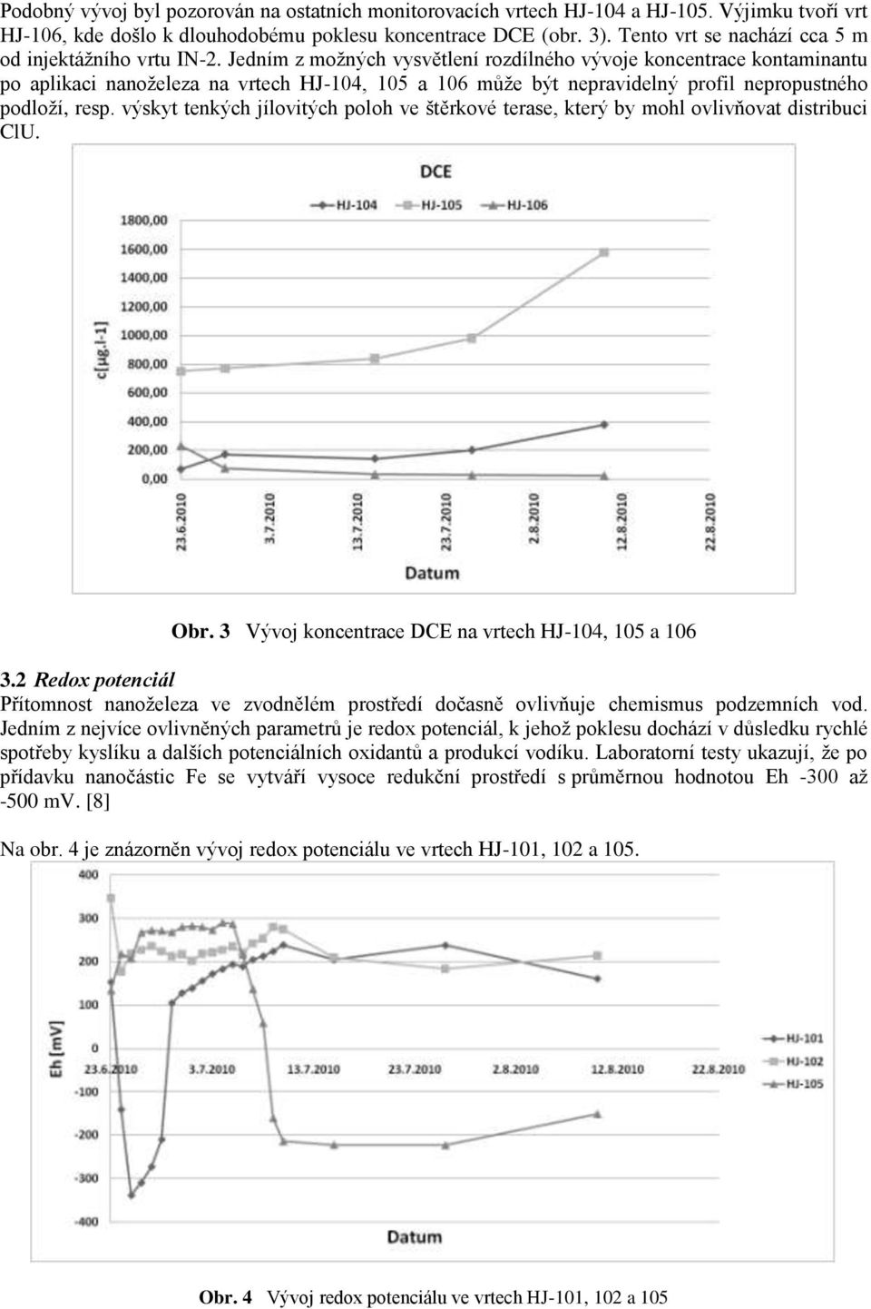 Jedním z možných vysvětlení rozdílného vývoje koncentrace kontaminantu po aplikaci nanoželeza na vrtech HJ-104, 105 a 106 může být nepravidelný profil nepropustného podloží, resp.