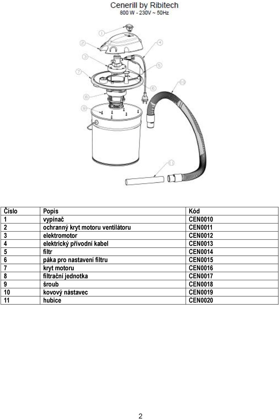 CEN0014 6 páka pro nastavení filtru CEN0015 7 kryt motoru CEN0016 8