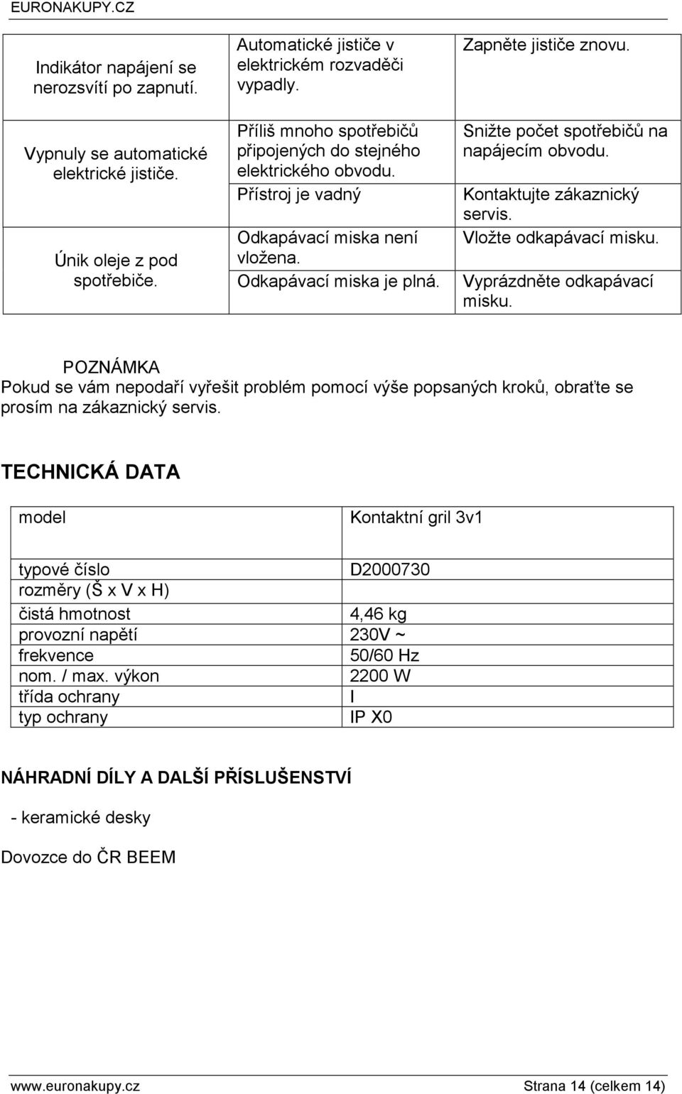 Odkapávací miska není Únik oleje z pod vložena. spotřebiče. Odkapávací miska je plná. Vyprázdněte odkapávací misku.