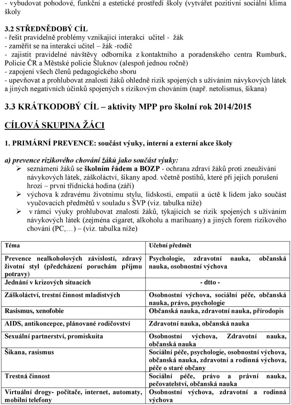 centra Rumburk, Policie ČR a Městské policie Šluknov (alespoň jednou ročně) - zapojení všech členů pedagogického sboru - upevňovat a prohlubovat znalosti žáků ohledně rizik spojených s užíváním