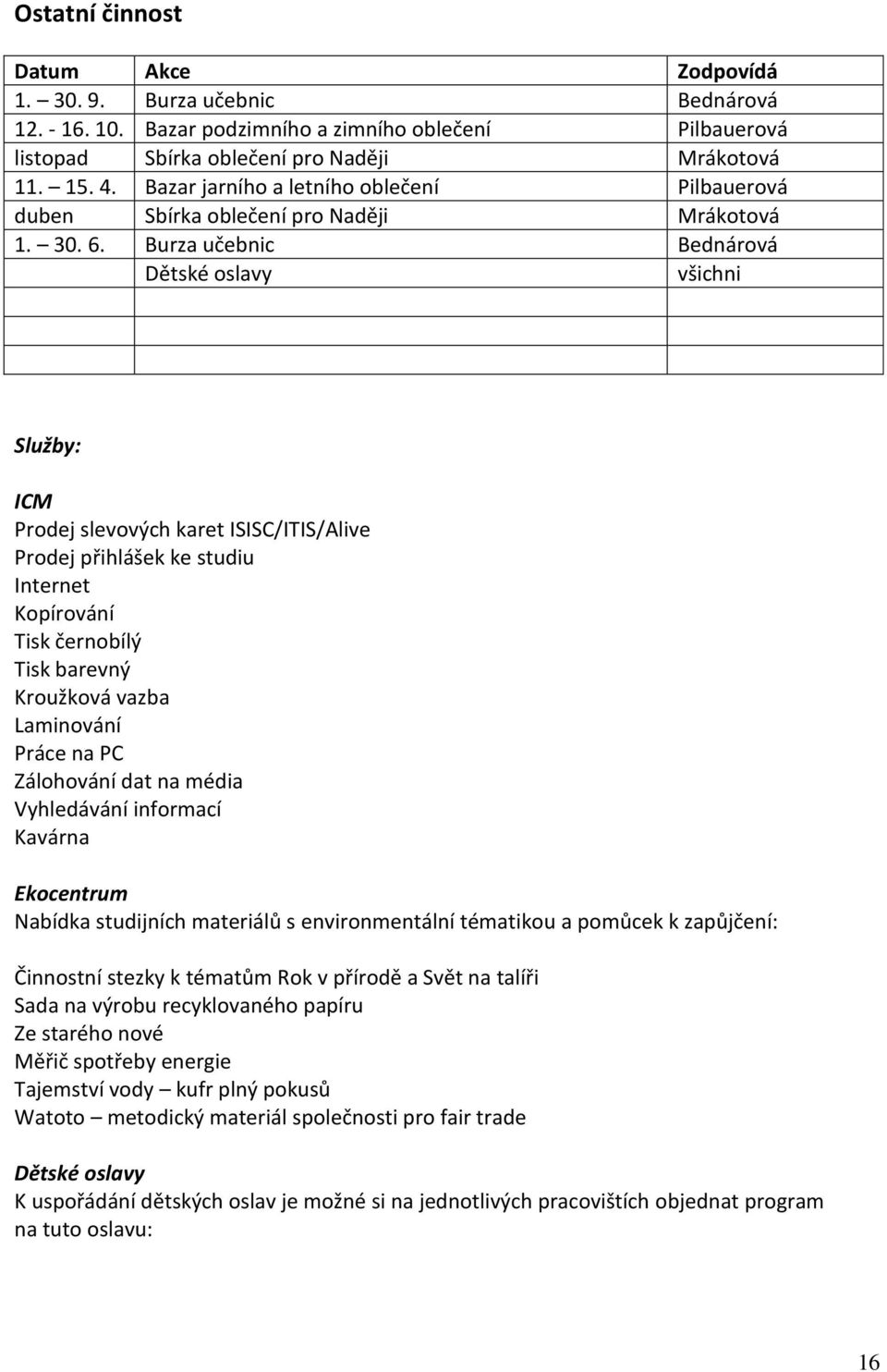 Burza učebnic Bednárová Dětské oslavy všichni Služby: ICM Prodej slevových karet ISISC/ITIS/Alive Prodej přihlášek ke studiu Internet Kopírování Tisk černobílý Tisk barevný Kroužková vazba Laminování