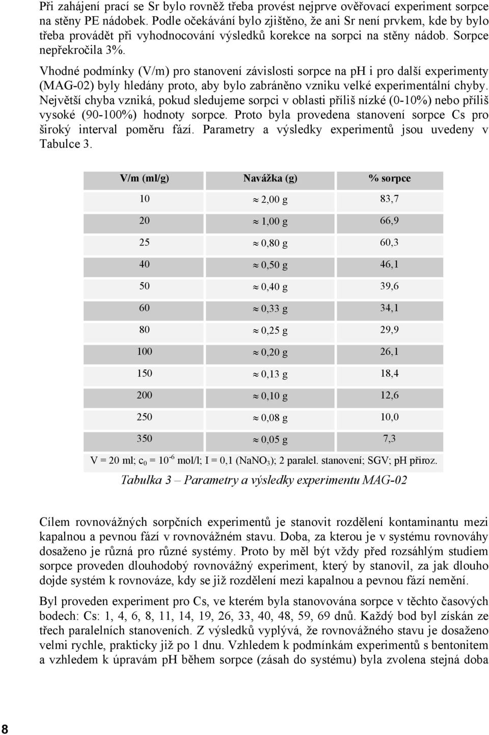 Vhodné podmínky (V/m) pro stanovení závislosti sorpce na ph i pro další experimenty (MAG-02) byly hledány proto, aby bylo zabráněno vzniku velké experimentální chyby.